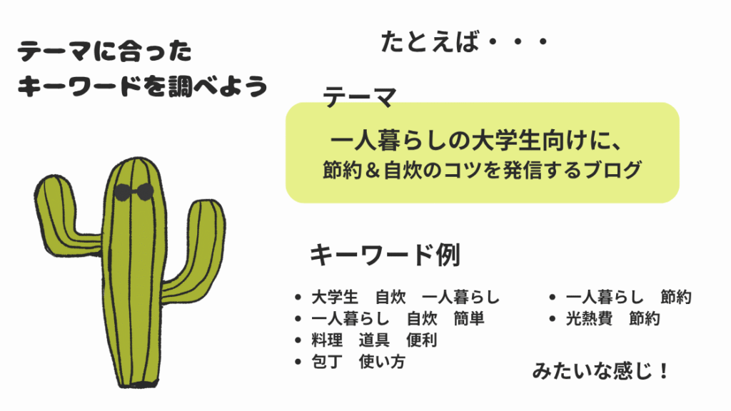 ブログ キーワード 例