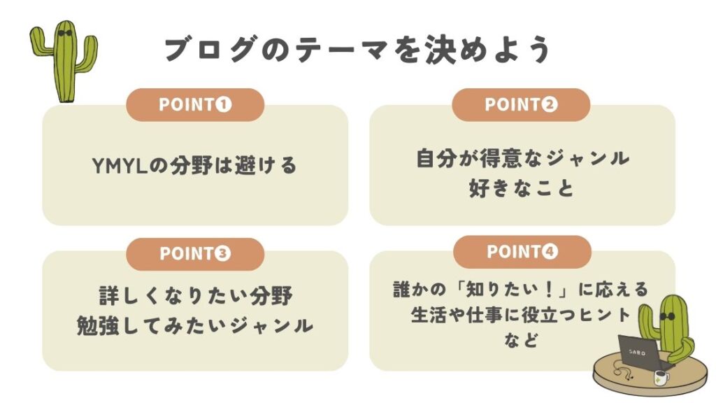 ブログのテーマ