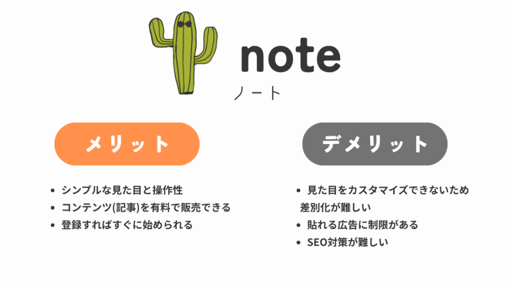 noteのメリット・デメリット