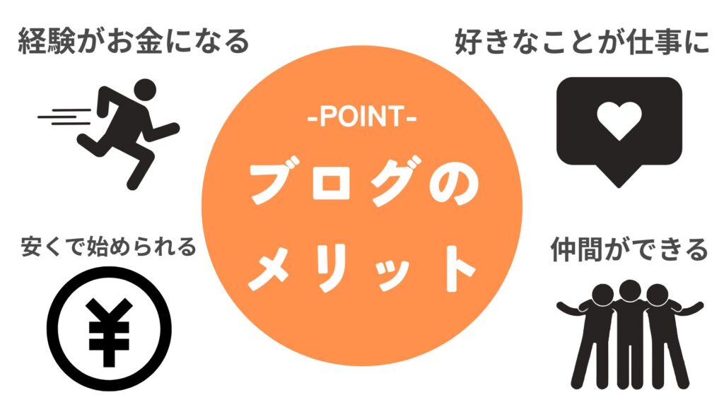 ブログのメリット
